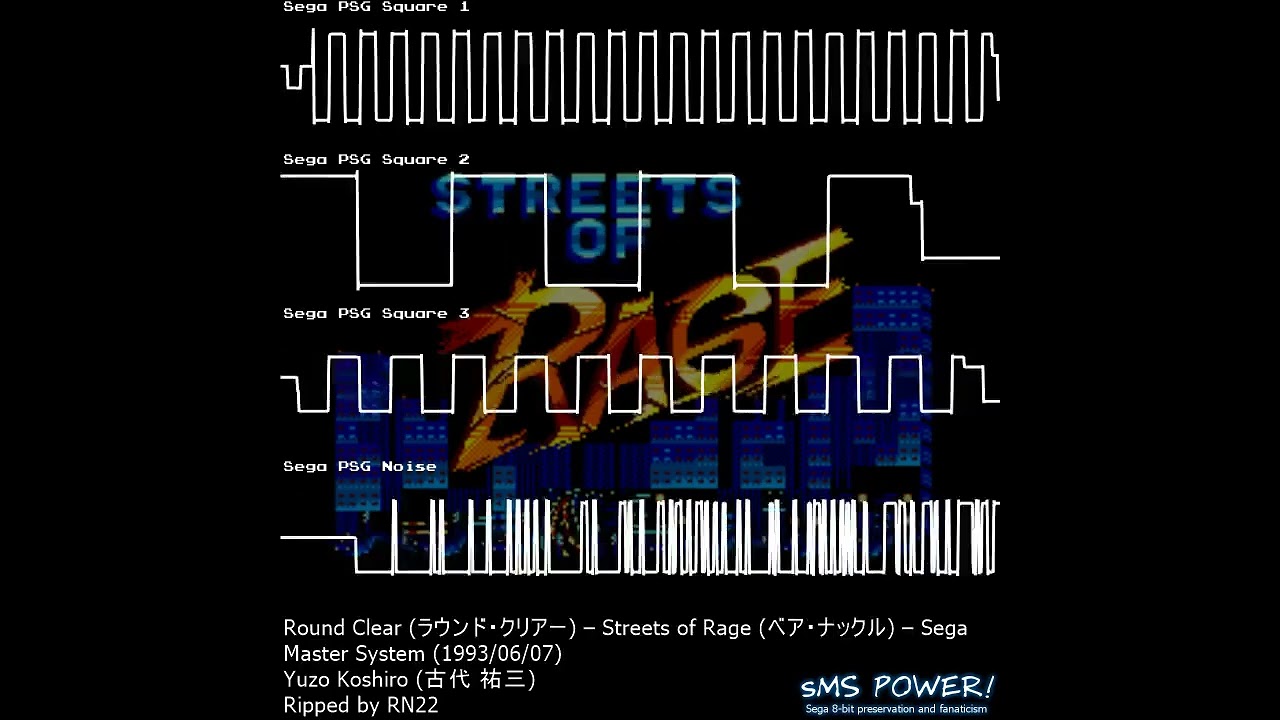 Streets of Rage - Sega Master System - Yuzo Koshiro