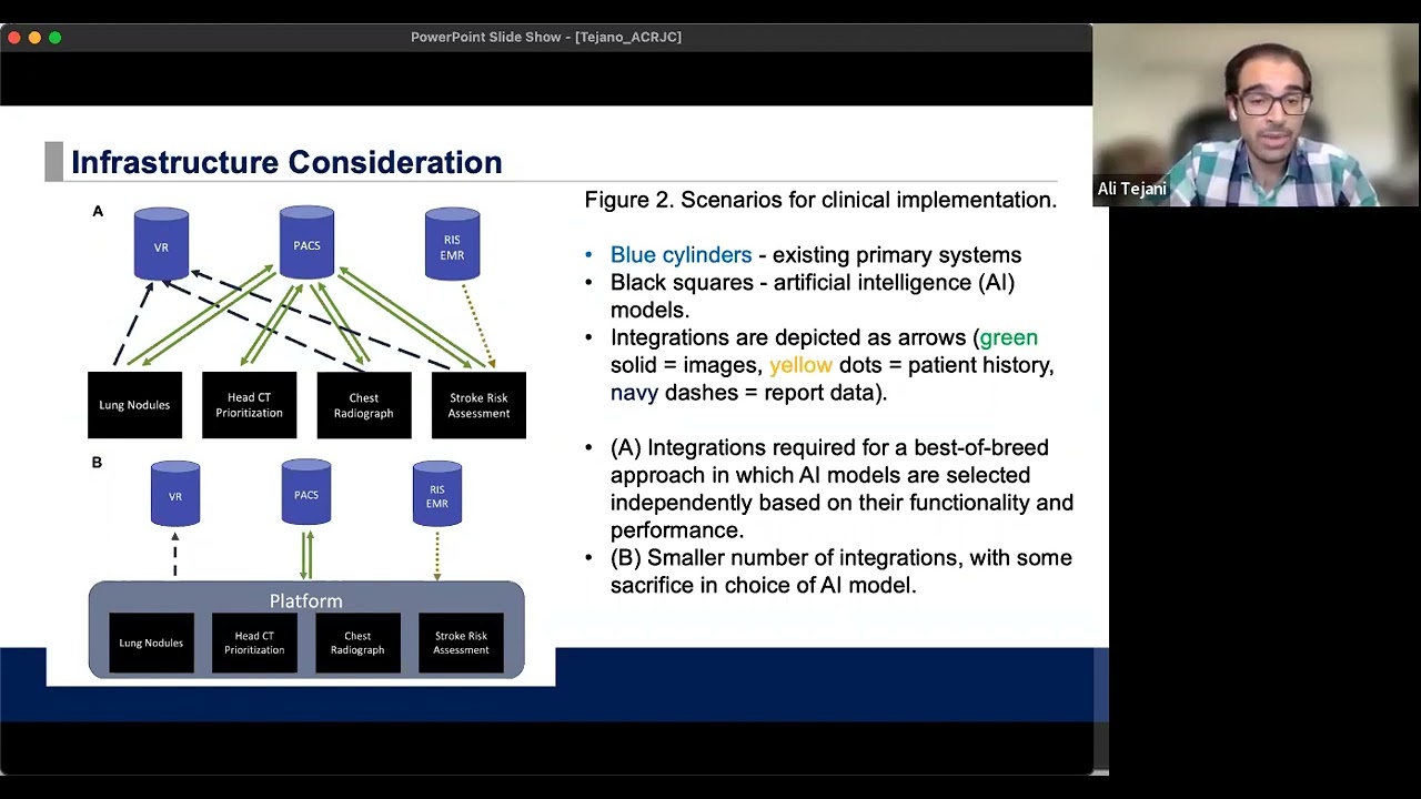 RFS AI Journal Club: Evaluating Artificial Intelligence Systems to Guide Purchasing Decisions