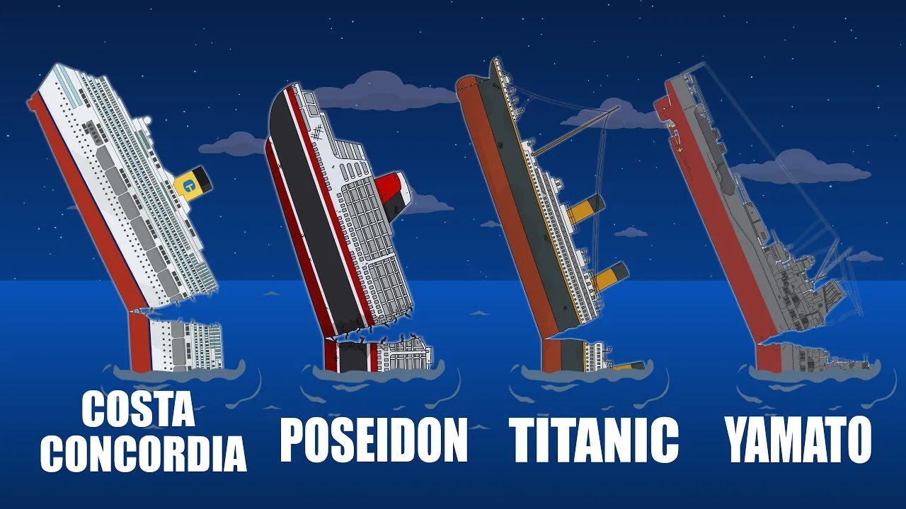 SHIPS SINK LIKE THE TITANIC ⚓️ Animation