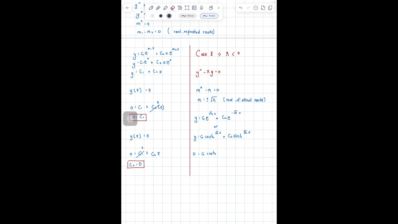 Sturm-Liouville Problem