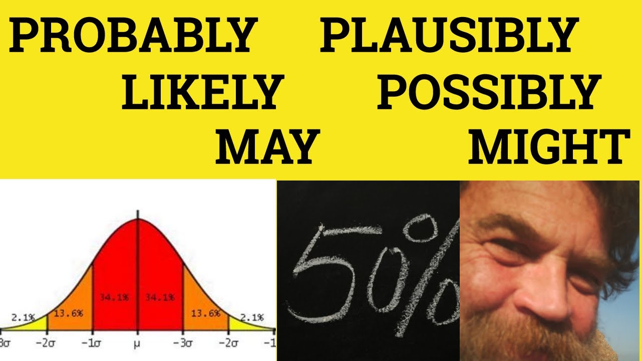 🔵 Probably Likely May Might Plausibly Possibly - How Certain? How Probable are they?