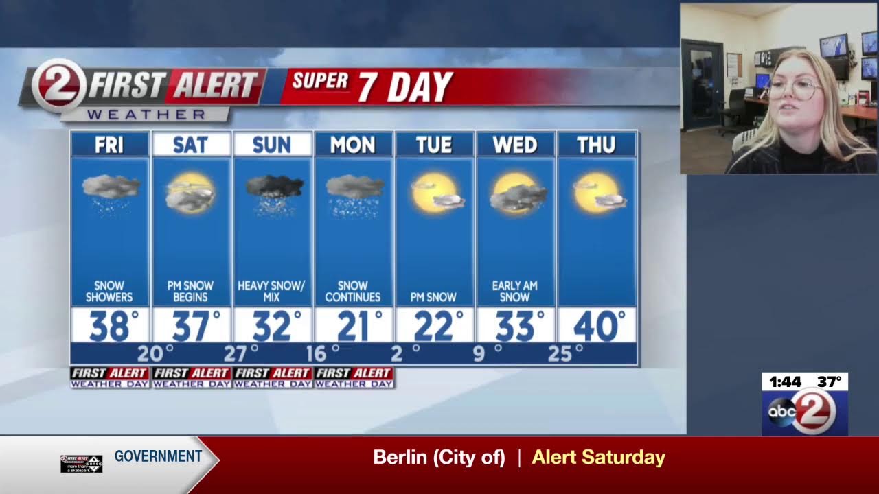 WBAY WEATHER LIVE