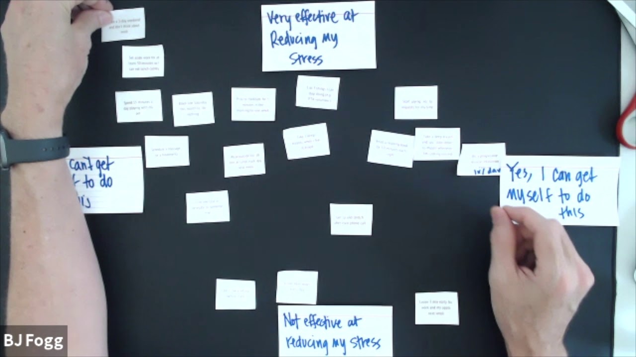 Focus Mapping -- Hands on with Dr. BJ Fogg