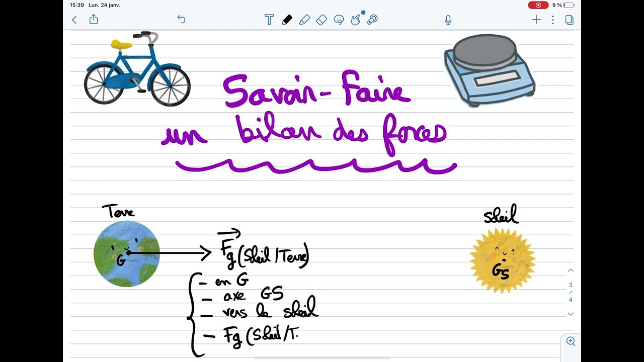 savoir faire un bilan des forces