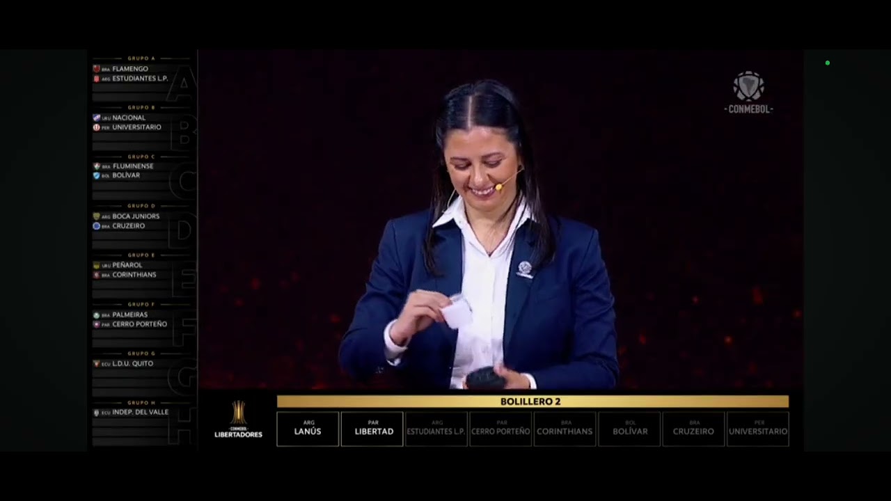 Sorteo Conmebol libertadores 