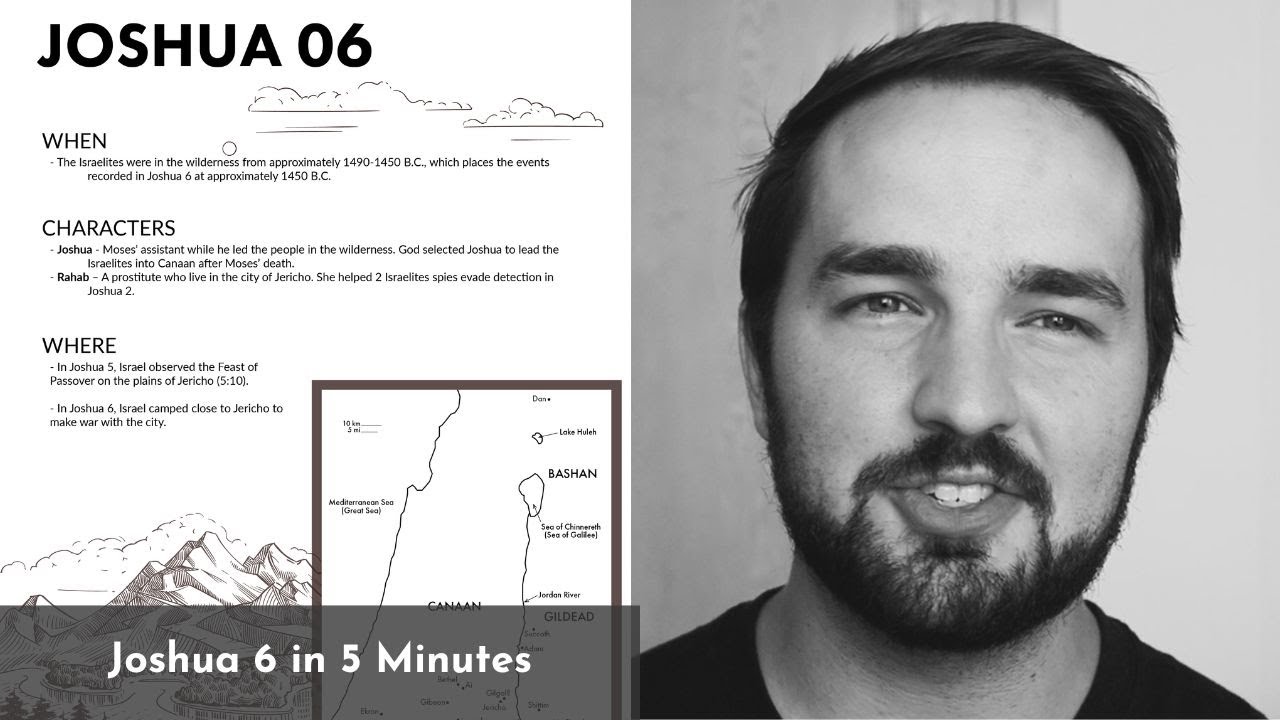 Краткое содержание книги Иисуса Навина 6: 5-минутное изучение Библии