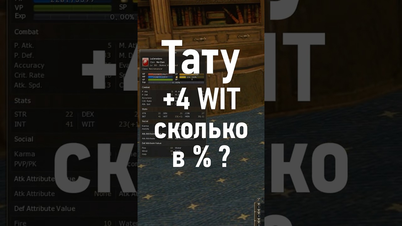 Сколько кастингспида даёта тату +4 WIT