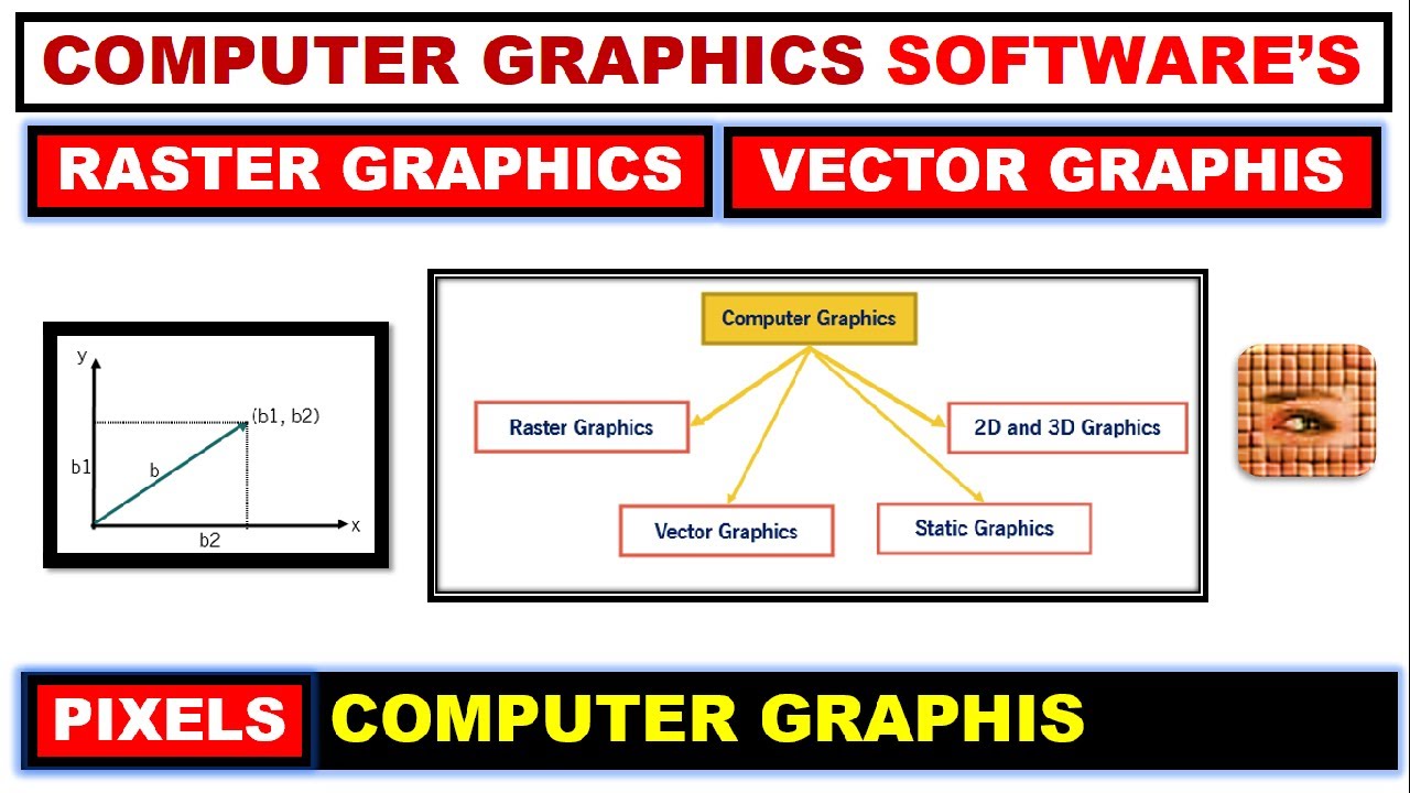 Computer Graphics Software's ~xRay Pixy