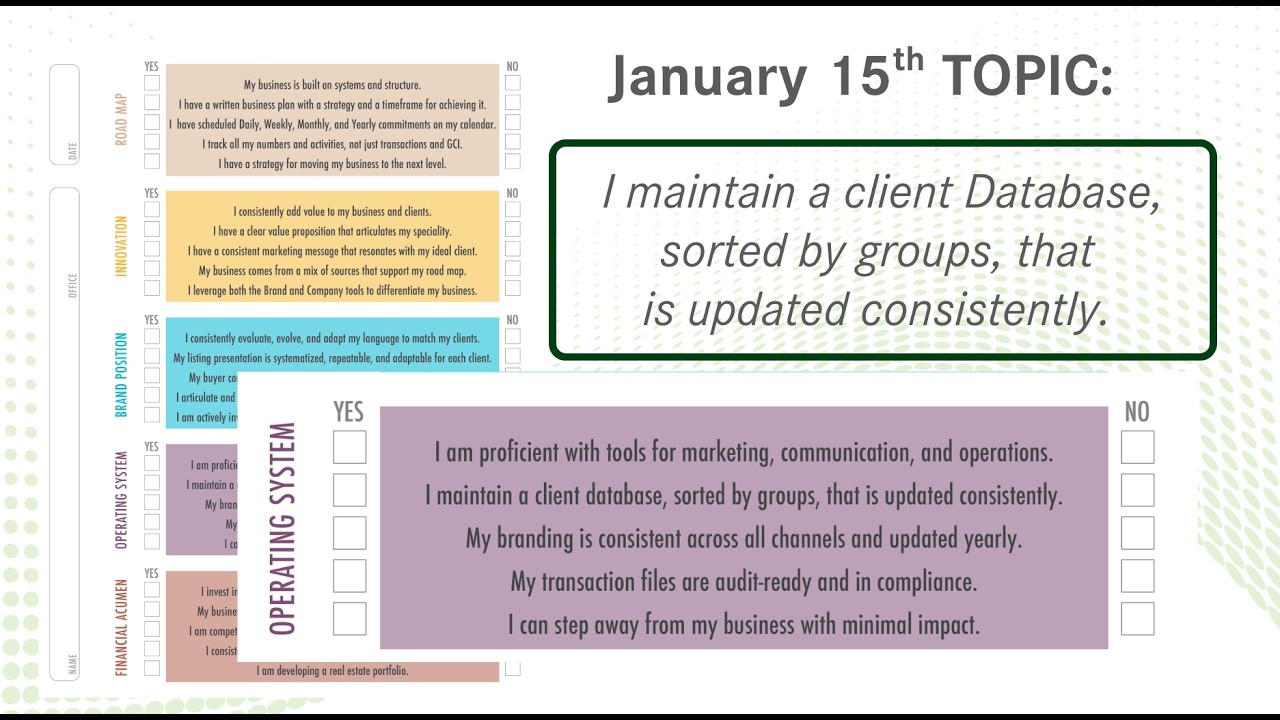 BHGeniusKCH | MYC: 05 My Database is an Asset