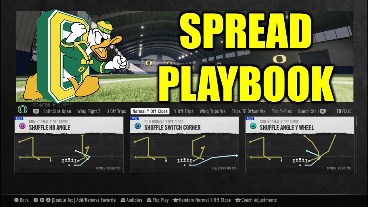 Oregon Spread Playbook Guide | College Football 25