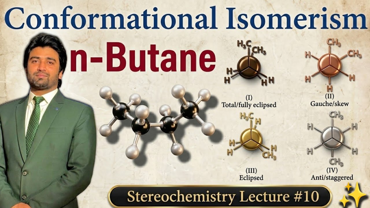 Conformational Analysis of n-Butane | Conformational Isomerism of Butane #ButaneConformers #MWS
