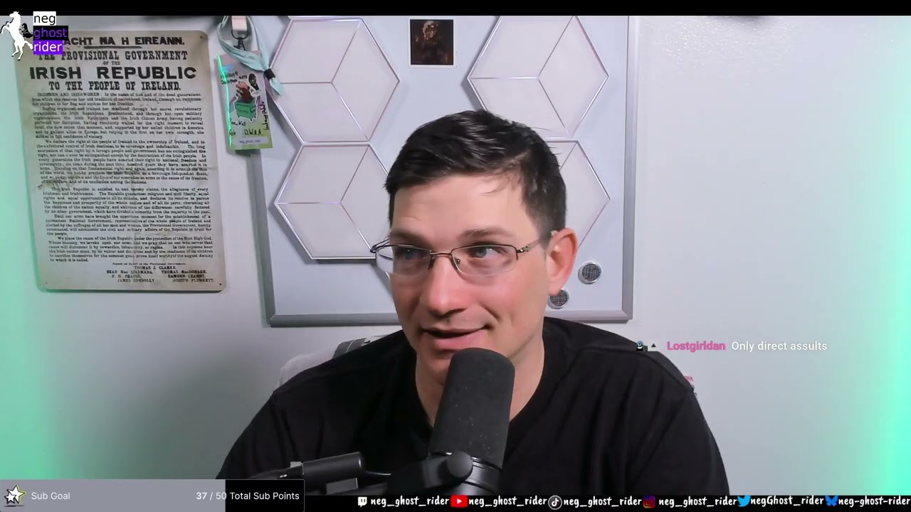 Twitch Stream: March 06, 2026