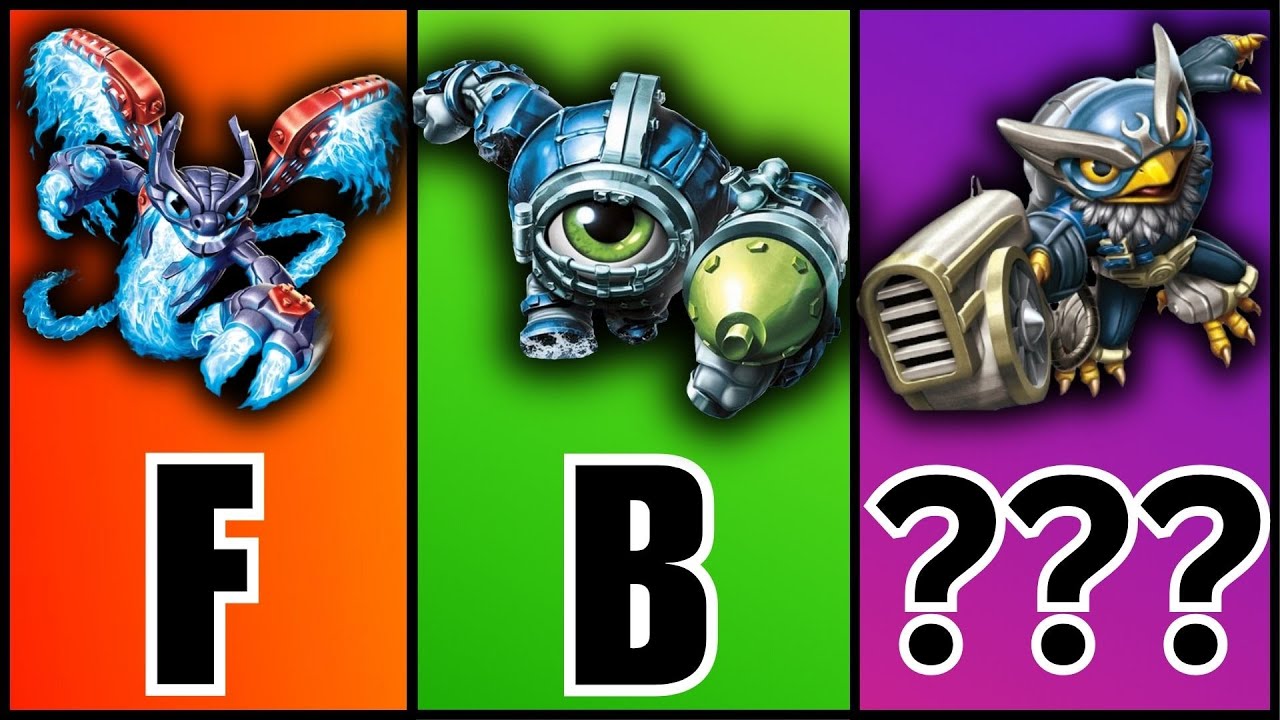 Список уровней Skylanders Superchargers