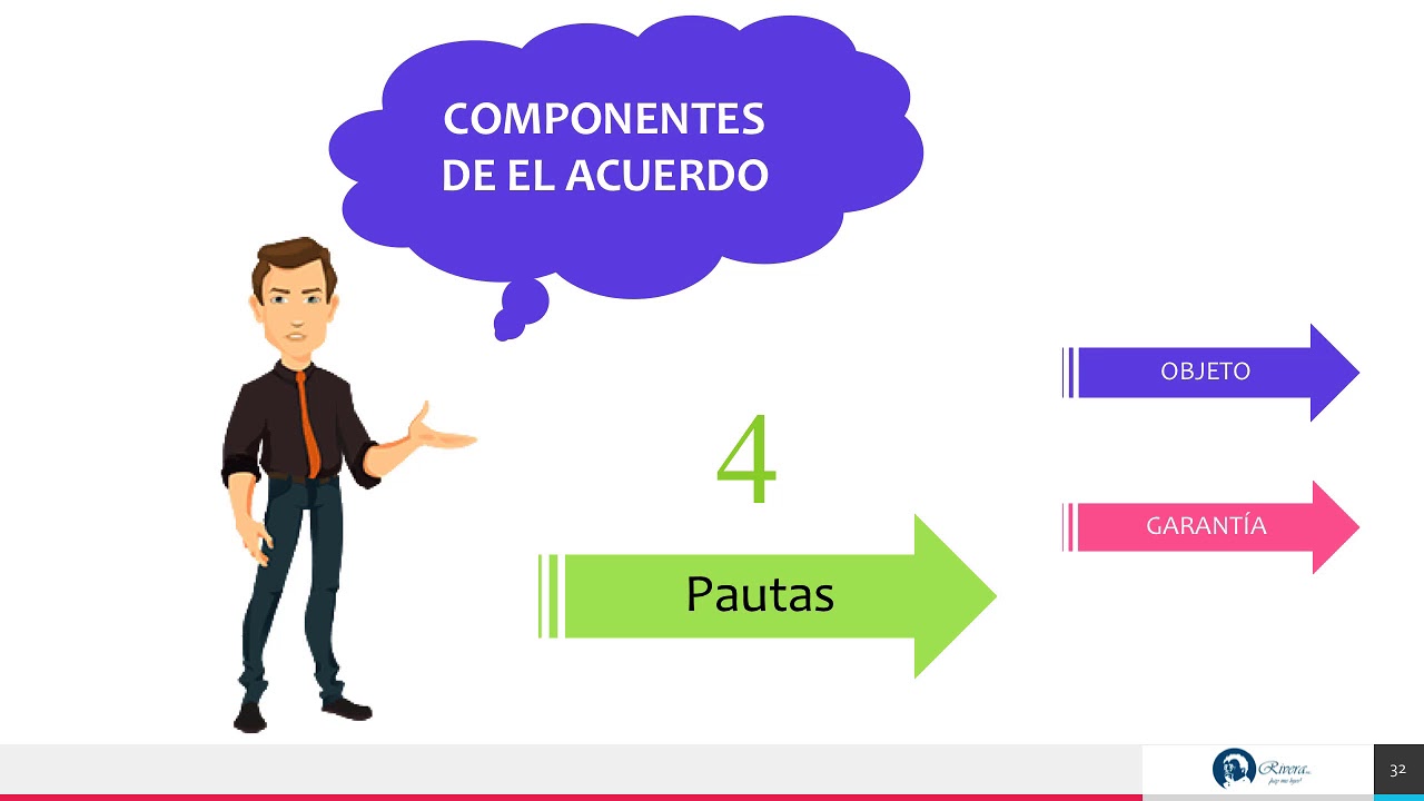 Requerimientos: Producto Final