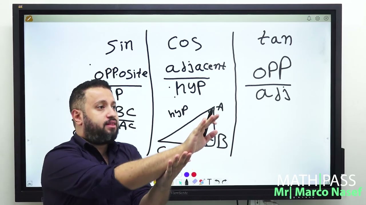 math prep 3 first term 2025 | the trigonometric ratios of the  acute  angles