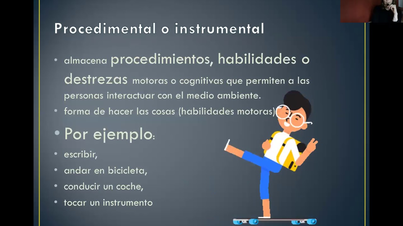 Teoría cognitiva: procesamiento de la información. Memoria y olvido