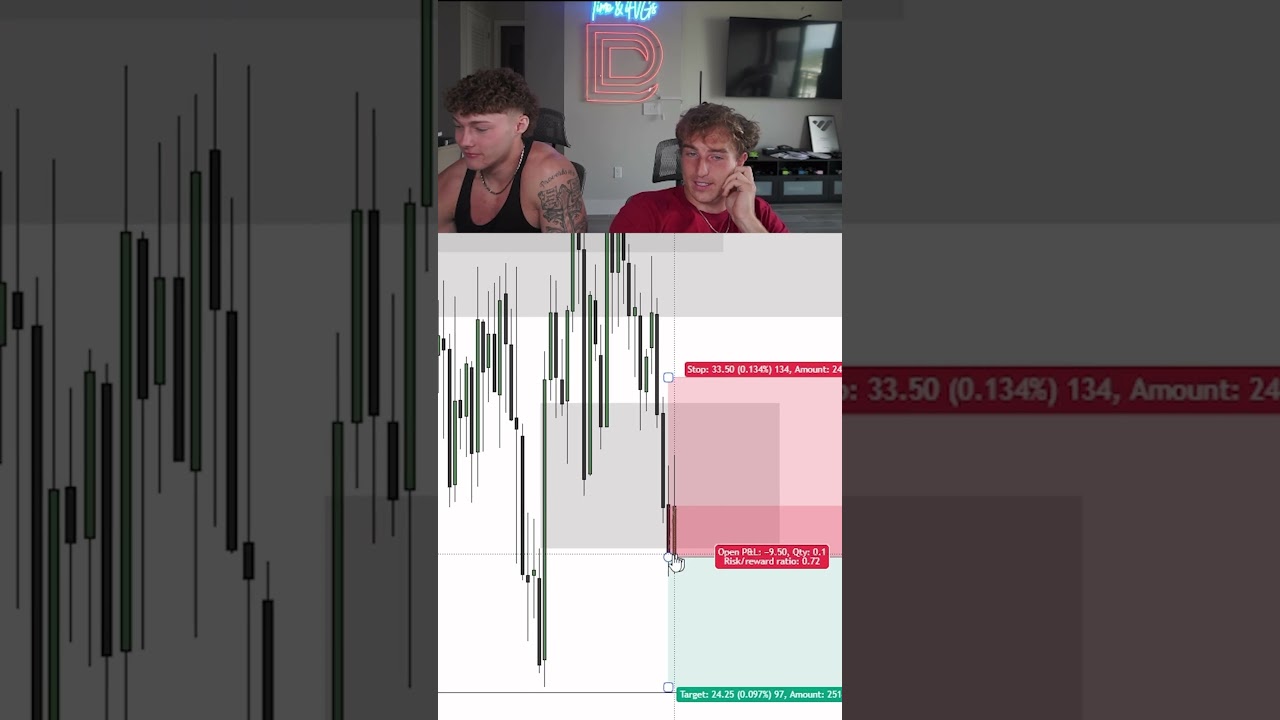 Jego reakcja 😂😳 #daytrading