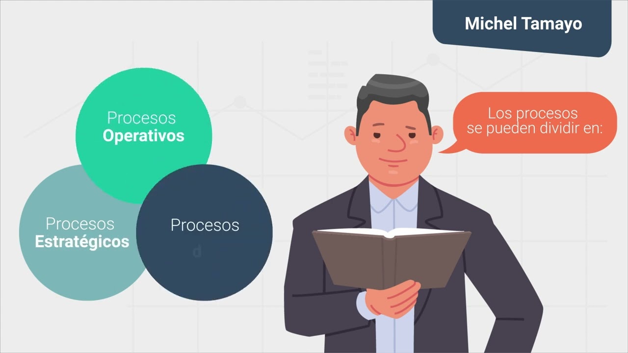 Identificar Riesgos - Gesti&oacute;n del Riesgo Financiero