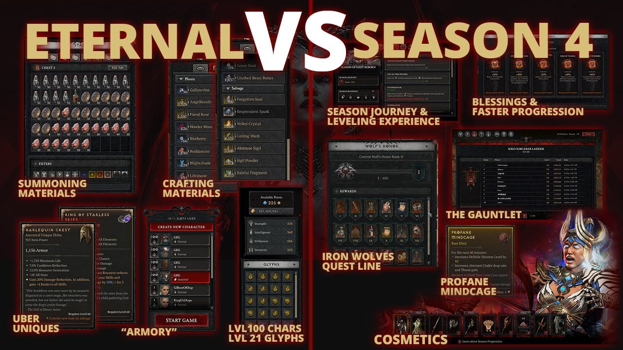 Season 4 vs Eternal Realm. Should you play Seasonal or Eternal? Materials vs Leveing Experience?