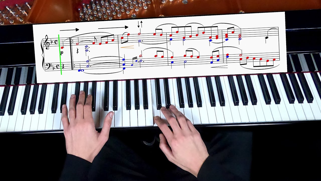 Schumann – Kinderszenen Op. 15 No. 7 “Träumerei” | Complete Piano Tutorial