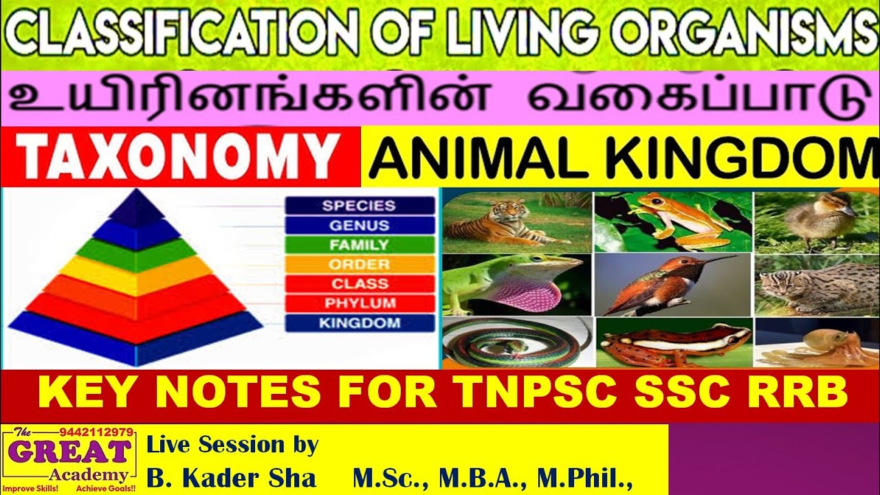 Animal Kingdom & Taxonomy | Complete Biology Lecture for SSC, RRB & Competitive Exams