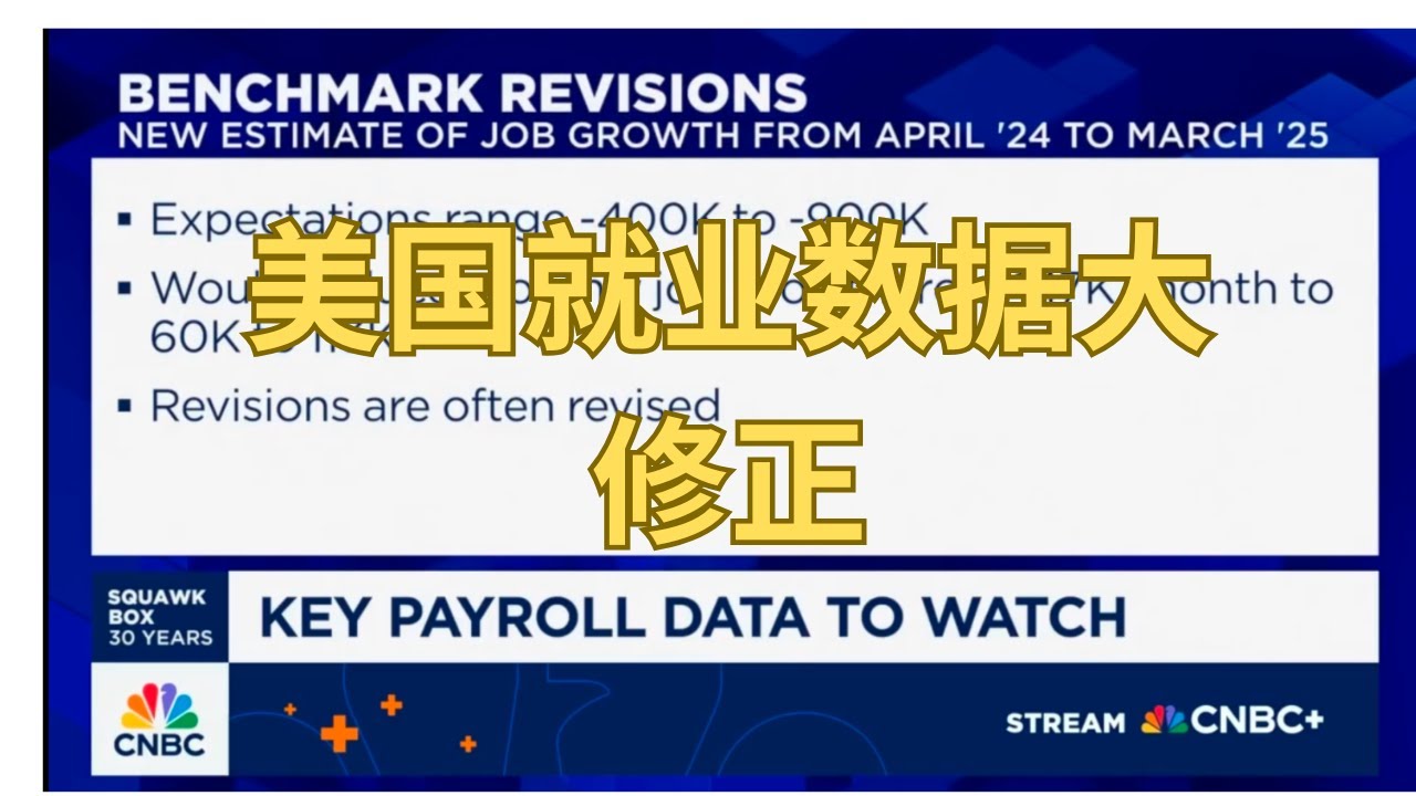 U.S. Payroll Data Major Revision｜美国就业数据大修正 解读与分析