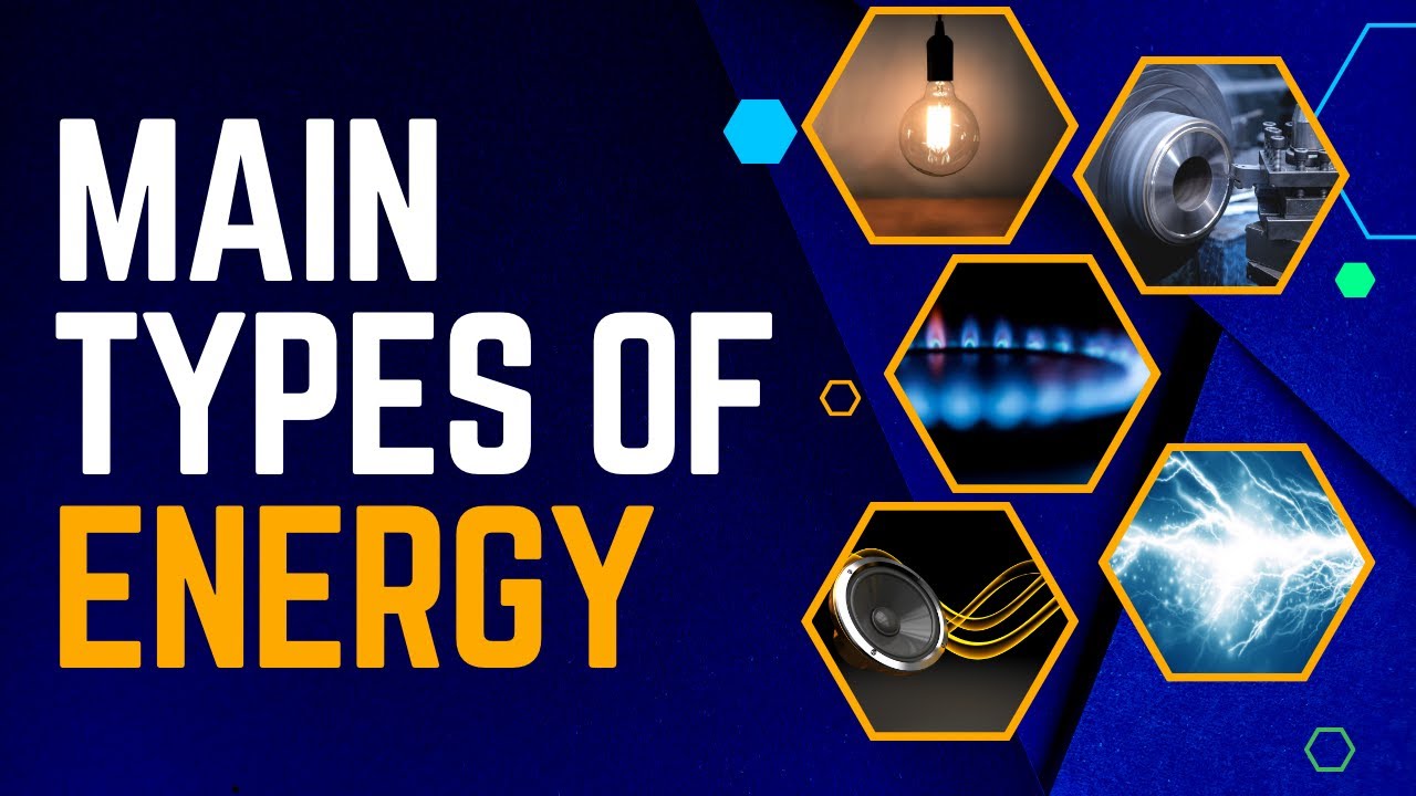What Are The Main Types Of Energy? - Mechanical, Electric, Light, Thermal, Sound | Form Of Energy