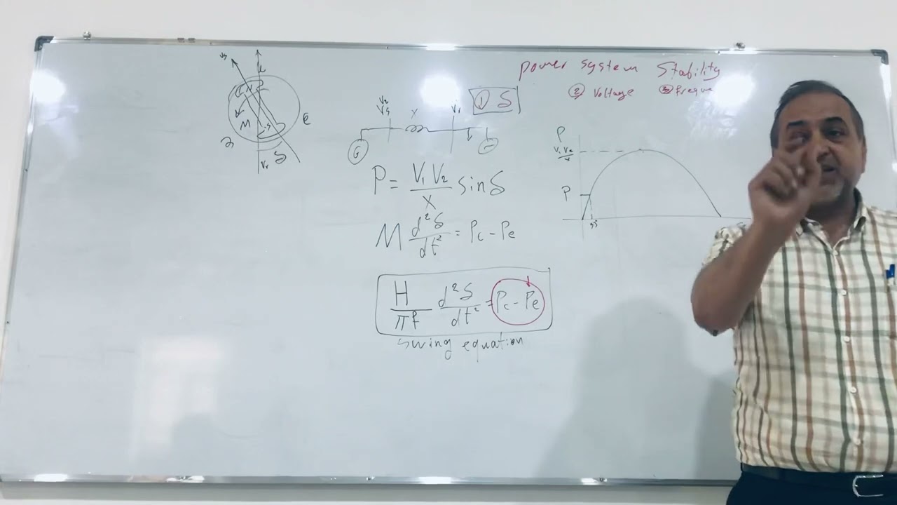 محاضرة الرابعه من الفصل الثاني انظمه السيطره لل د.نصير  unsymmetrical fault