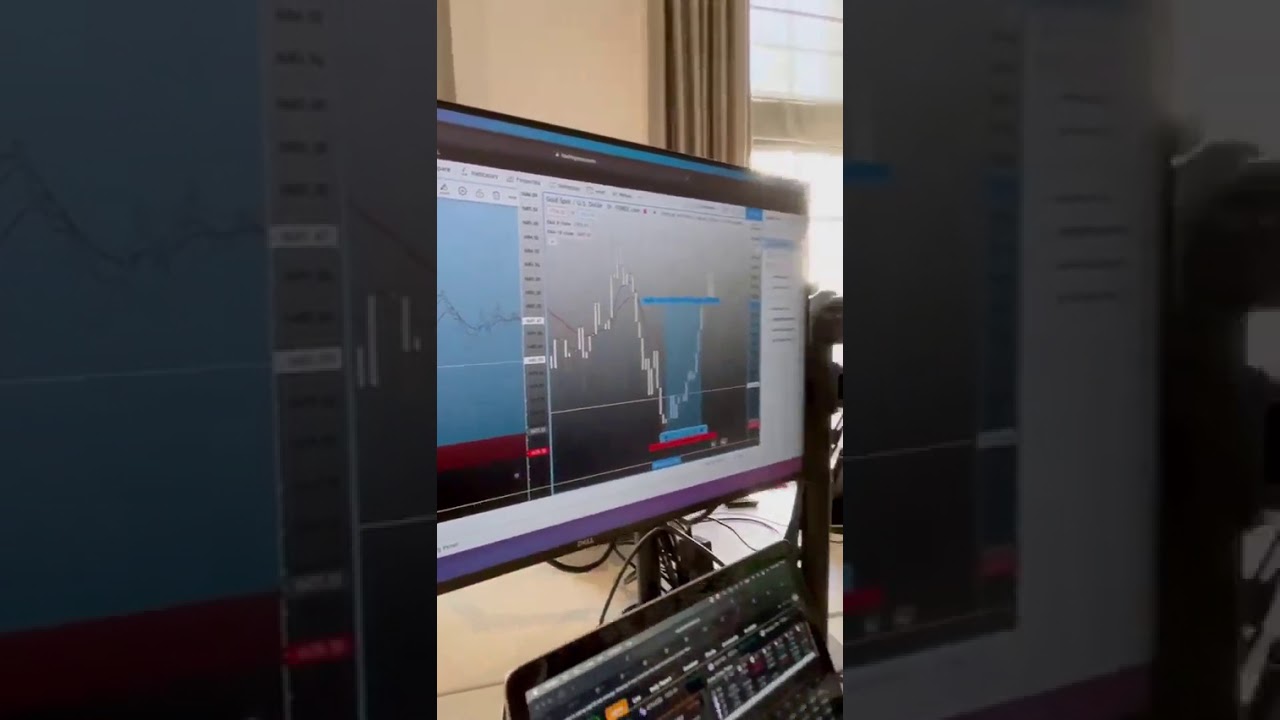 Gold trades by Astrofx