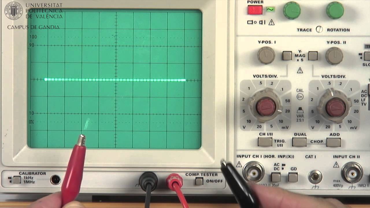 Osciloscopio Analógico. Comprobación de Componentes | 28/37 | UPV