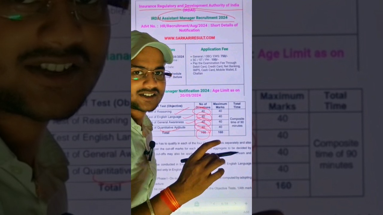 Insurance Regulatory and Development Authority of India Syllabus | IRDAI exam syllabus | #POS #irdai