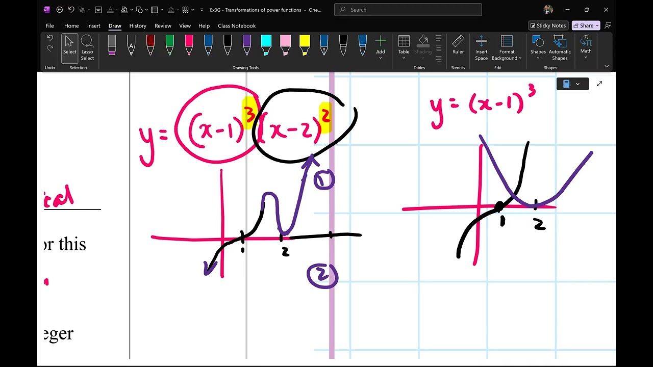 Y12 Ex3GH transformations with graphs