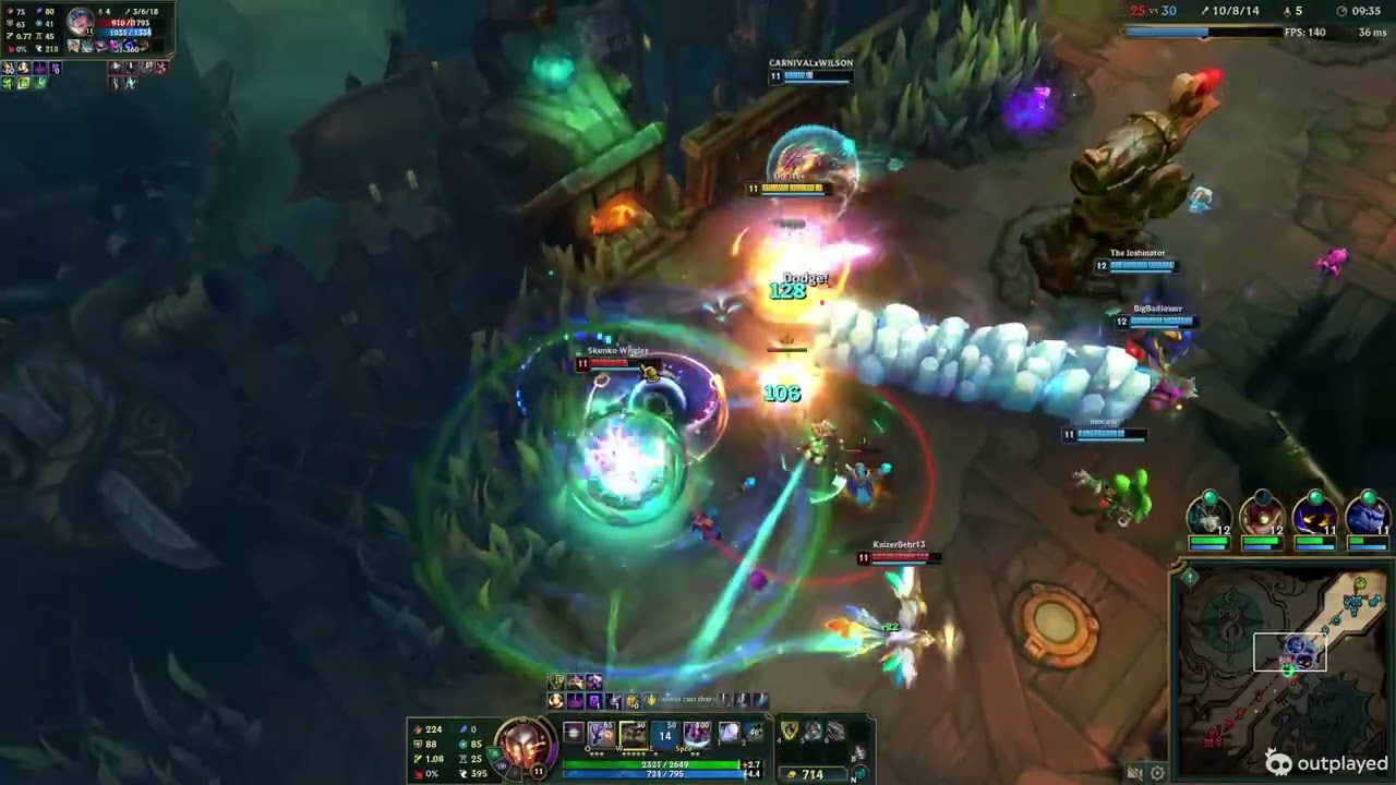 Jax ARAM Mayhem Went Great!!