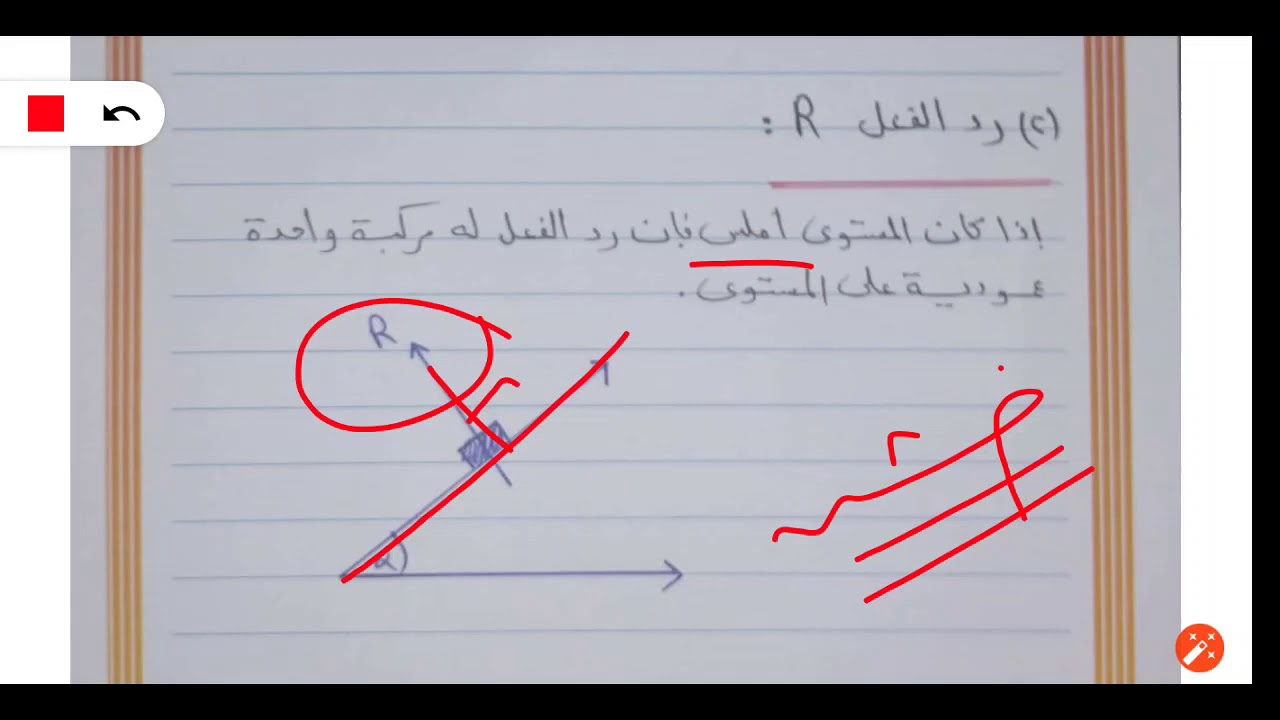 القوى المستوية