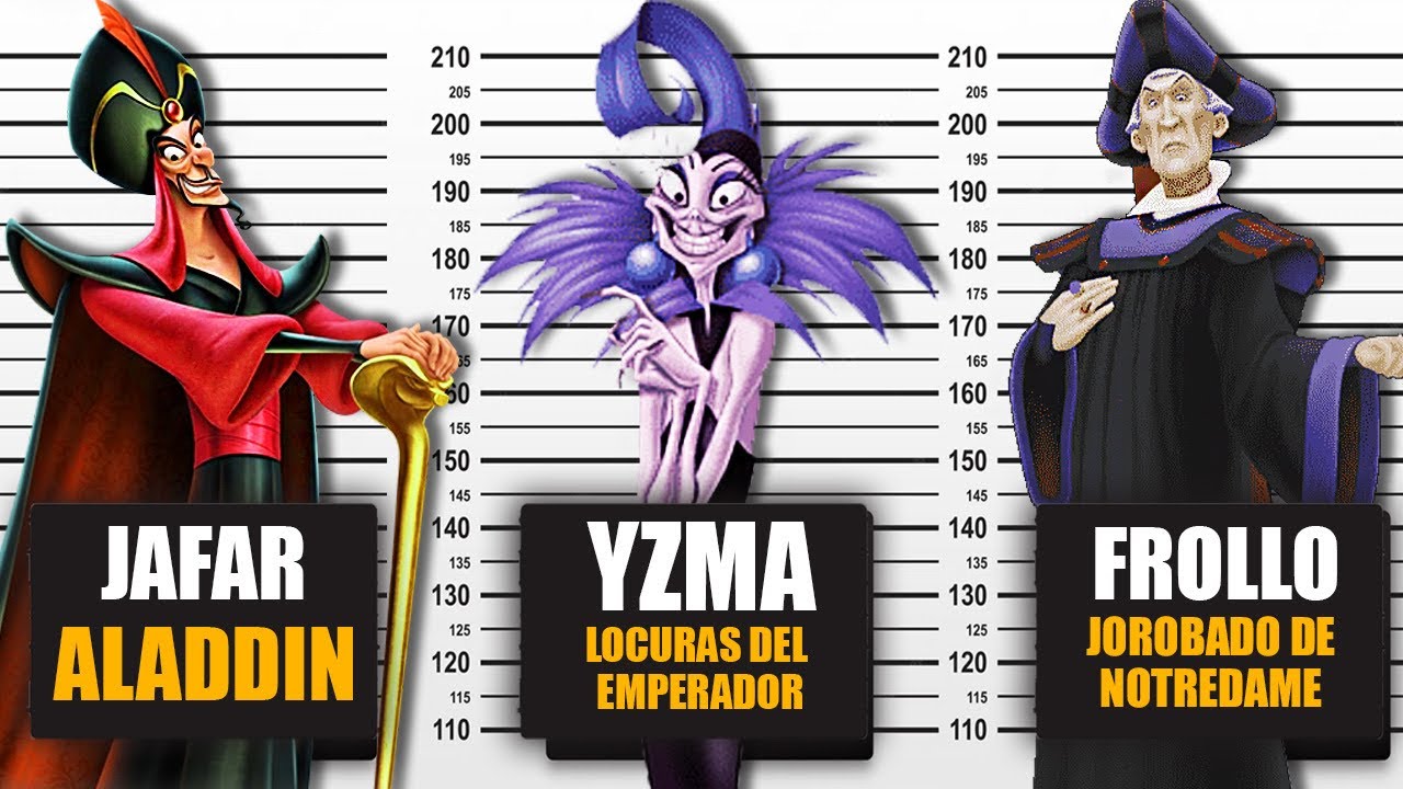 Si los Villanos de DISNEY Fueran MULTADOS Por Sus Crímenes | 2da Parte
