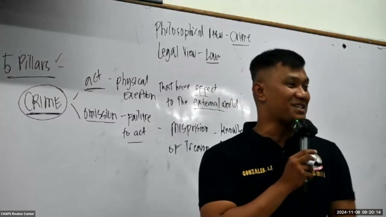 Introduction to Criminal Justice System by CHAPS (Prof. Gonzales) Nov. 2024