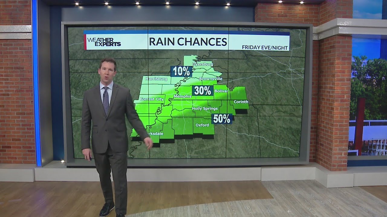 WREG Memphis Weather Friday Evening 2/20/26