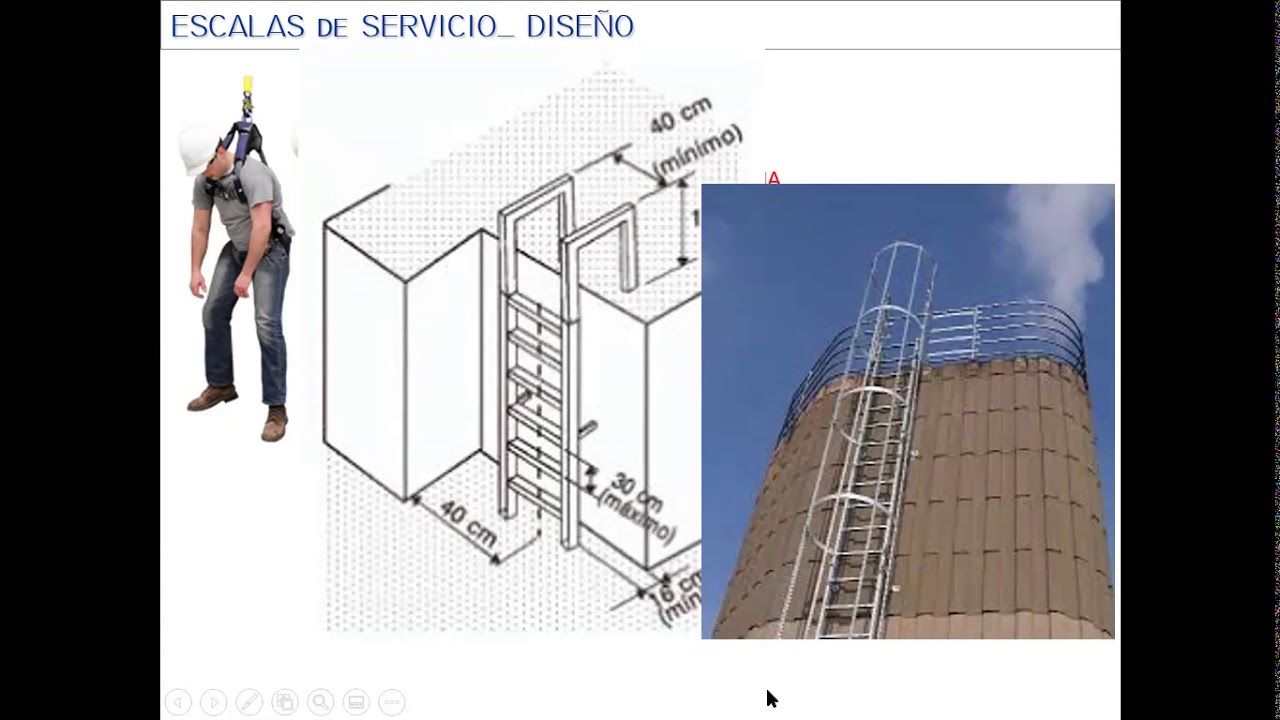 Normativa Diseño Escalas Plataformas Barandas