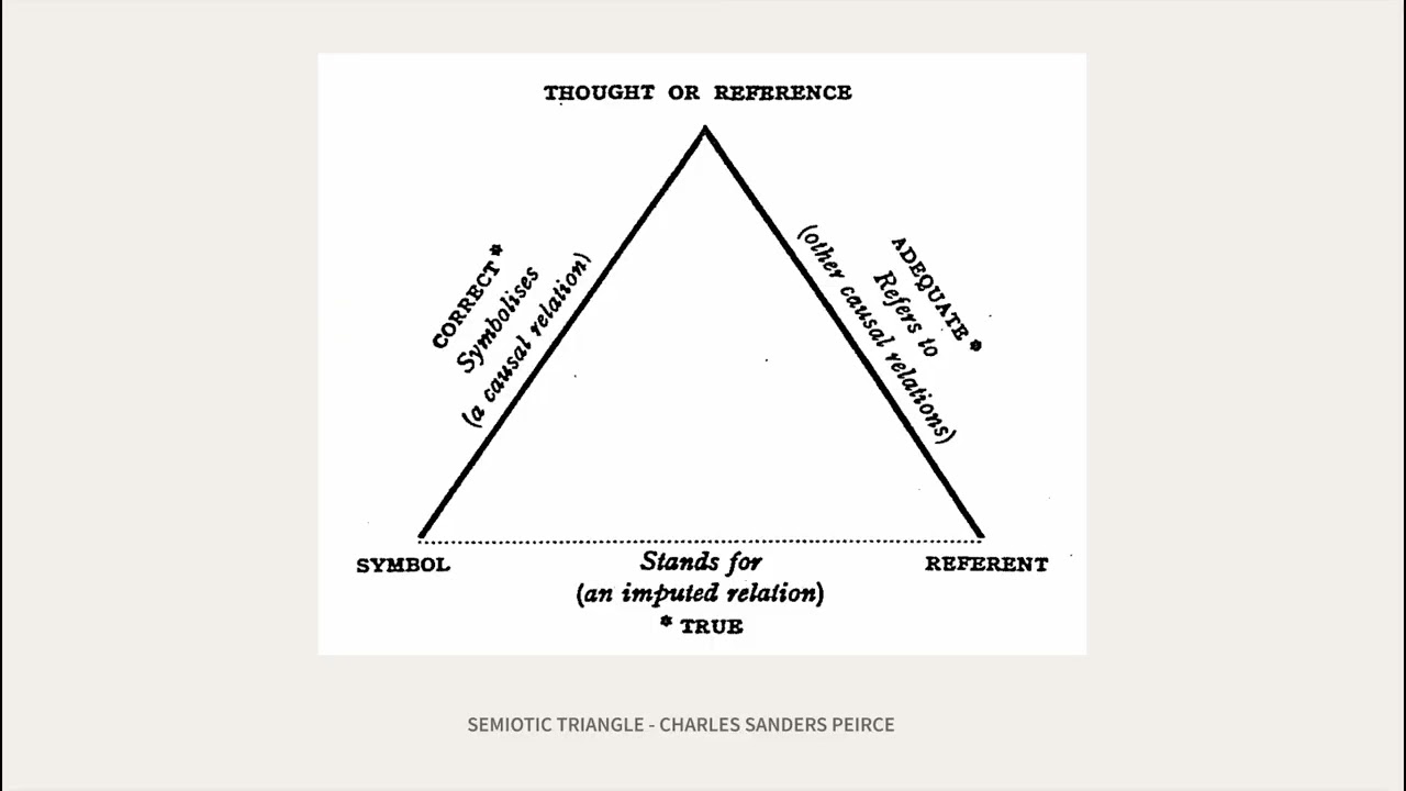 Backward by Design: Reframing AI Literacy through Systems Thinking and Critique Pedagogy