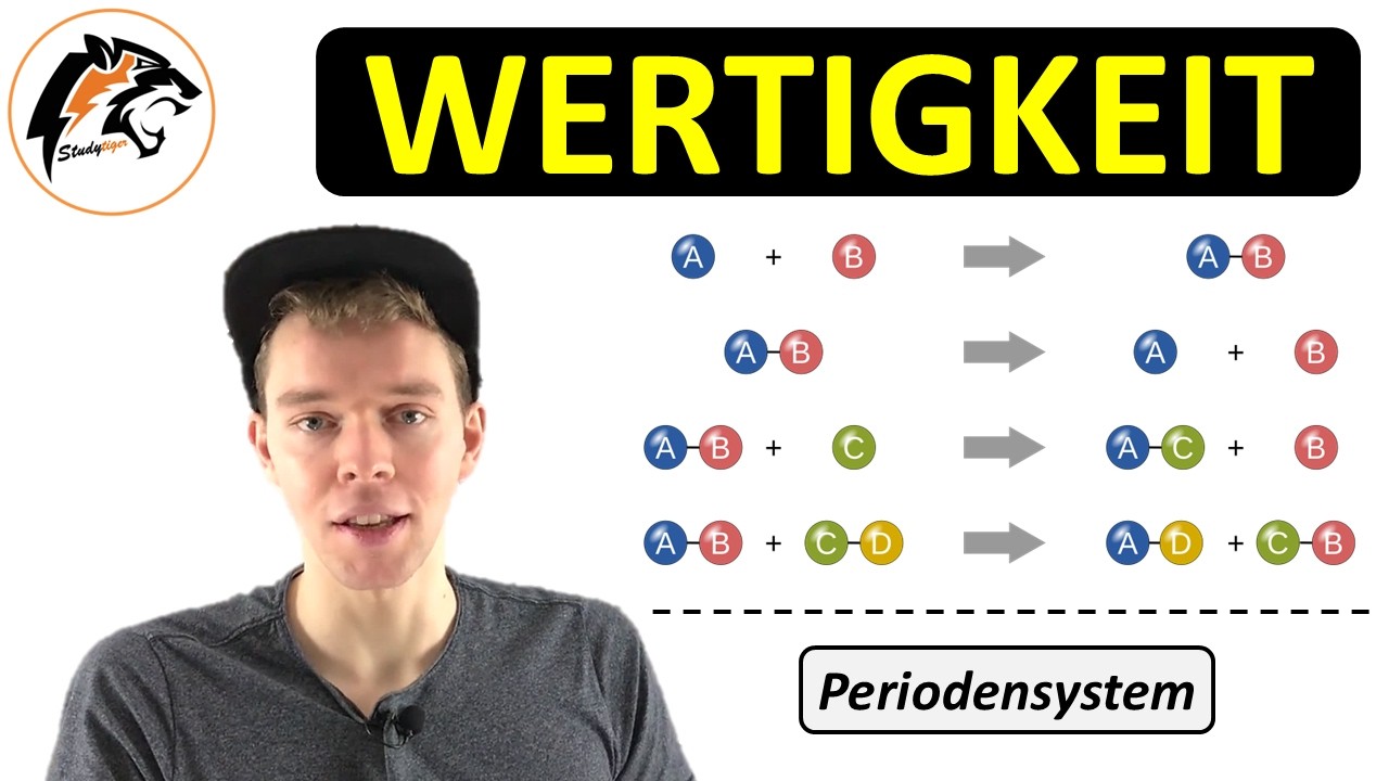 Chemische Wertigkeit | Chemie Tutorial