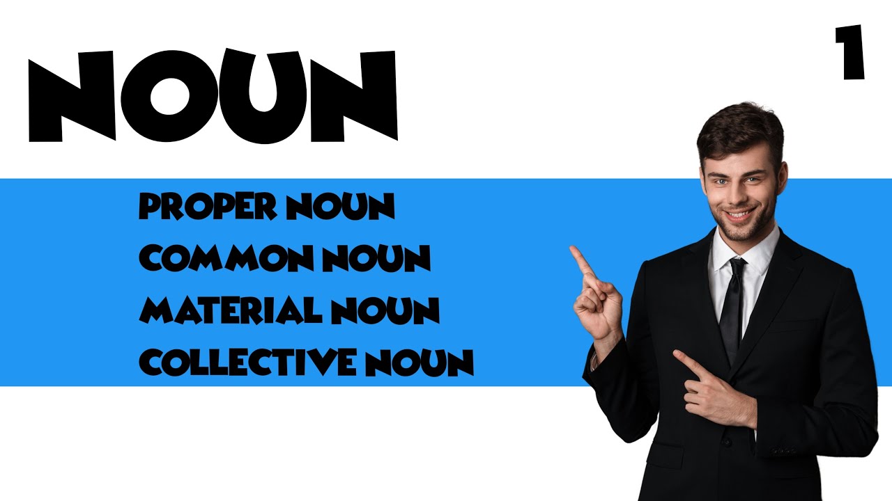 Noun & its Types in English Grammar | Proper/Common/Material/Collective Noun | ipmat 2023 prepration