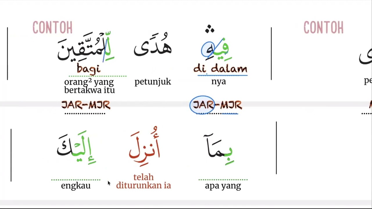 Ramadan 2026 Modul 1 Sesi 3