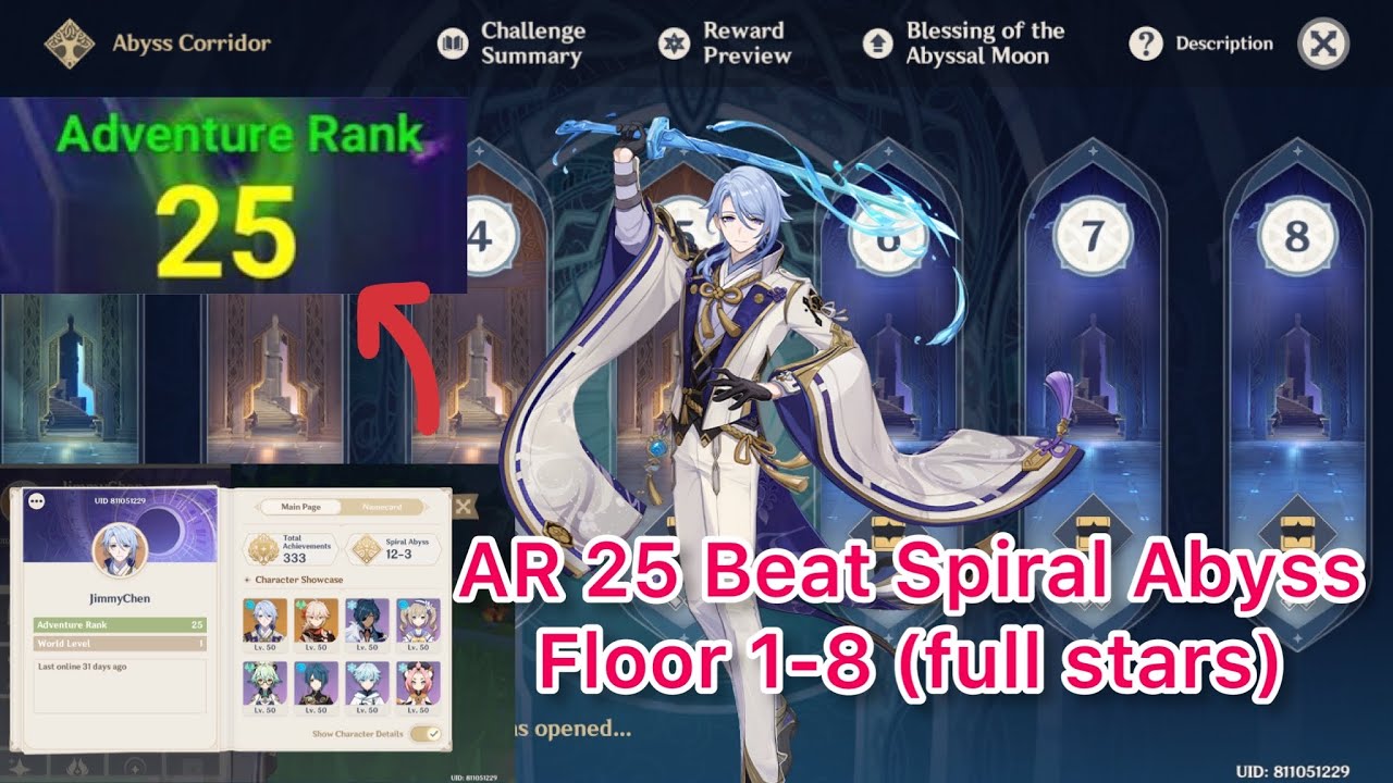 AR 25 Beat Spiral Abyss Floor 1-8 (full stars)