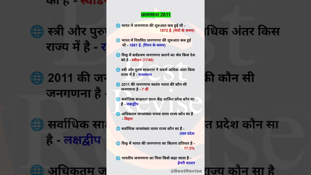 🔥जनगणना 2011❓Census 2011 Important Question | Important Topics Census #gk