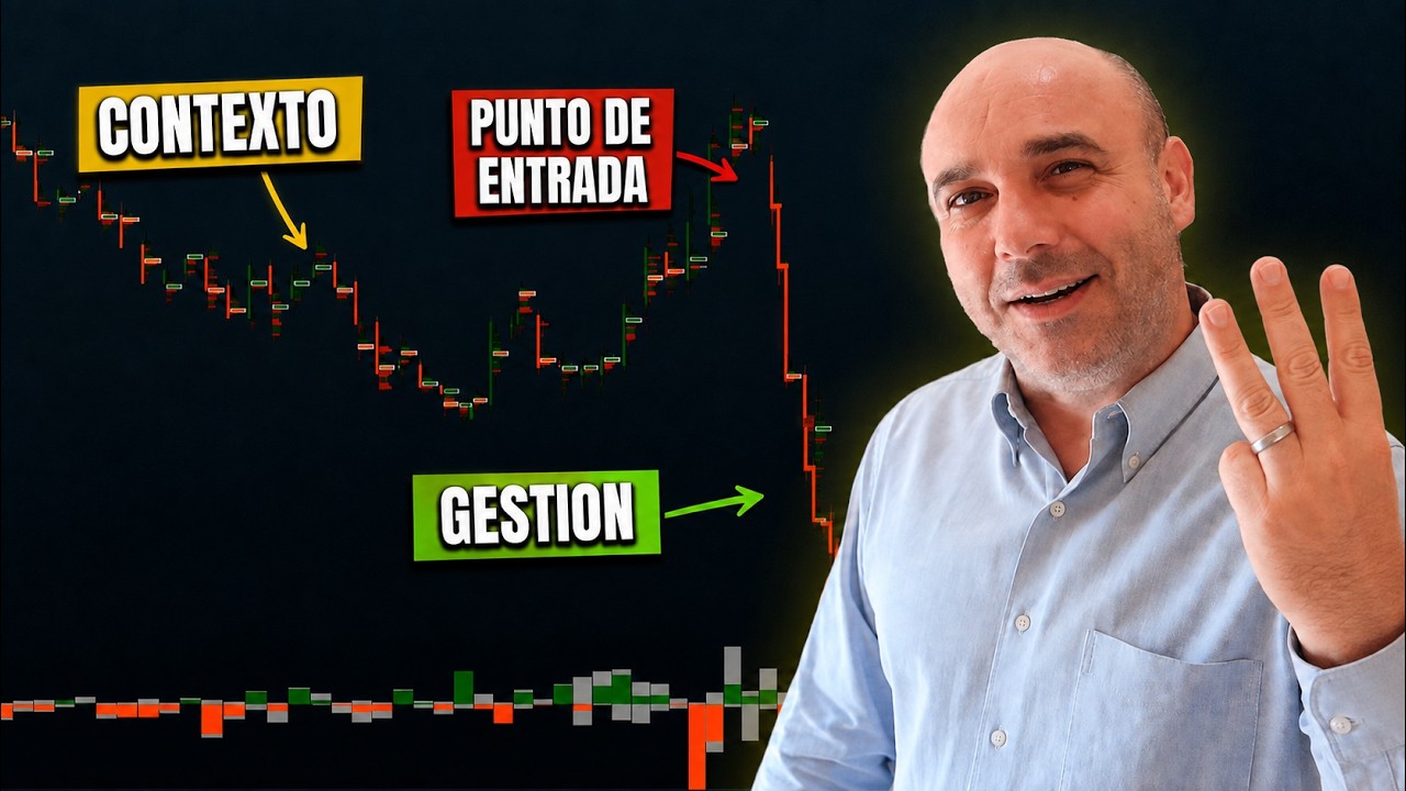 [Trading al detalle] Contexto, punto de entrada y gestión operativa con acción del precio y volumen