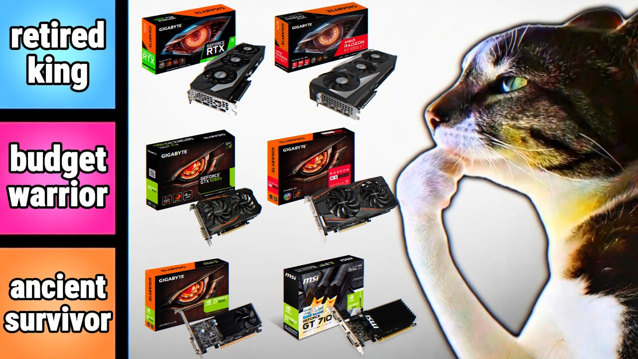 What Your GPU Really Says About You... (Extremely Accurate)