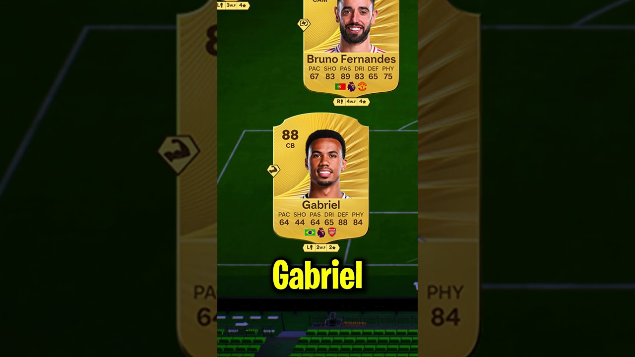 The BEST Premier League Team In FC 26
