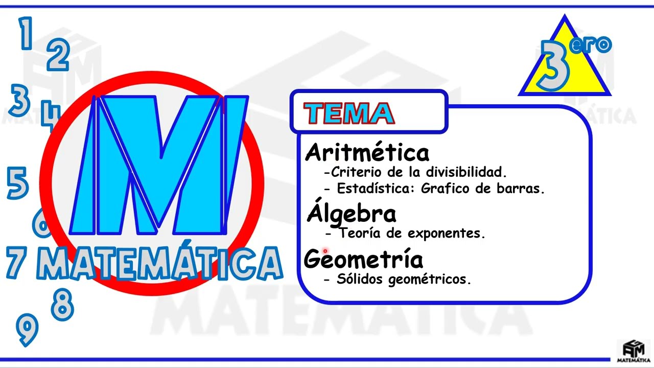 REPASO BIMESTRAL  UNIDAD IV  3ero