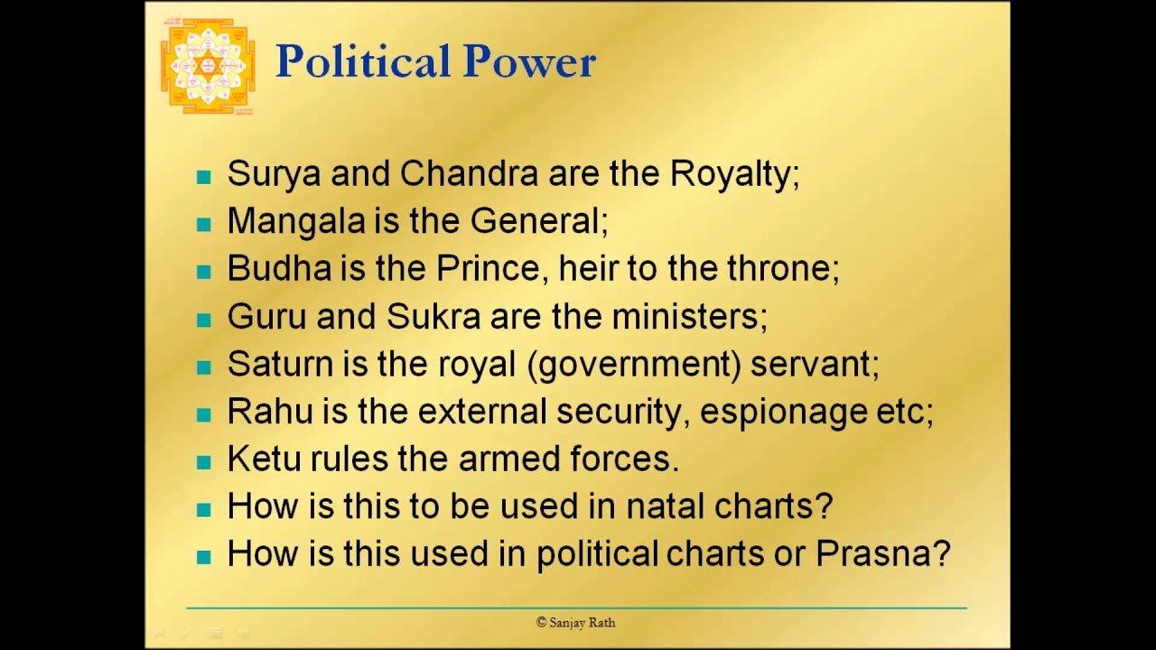 Political Powers of Graha-Navagraha02-Slide10