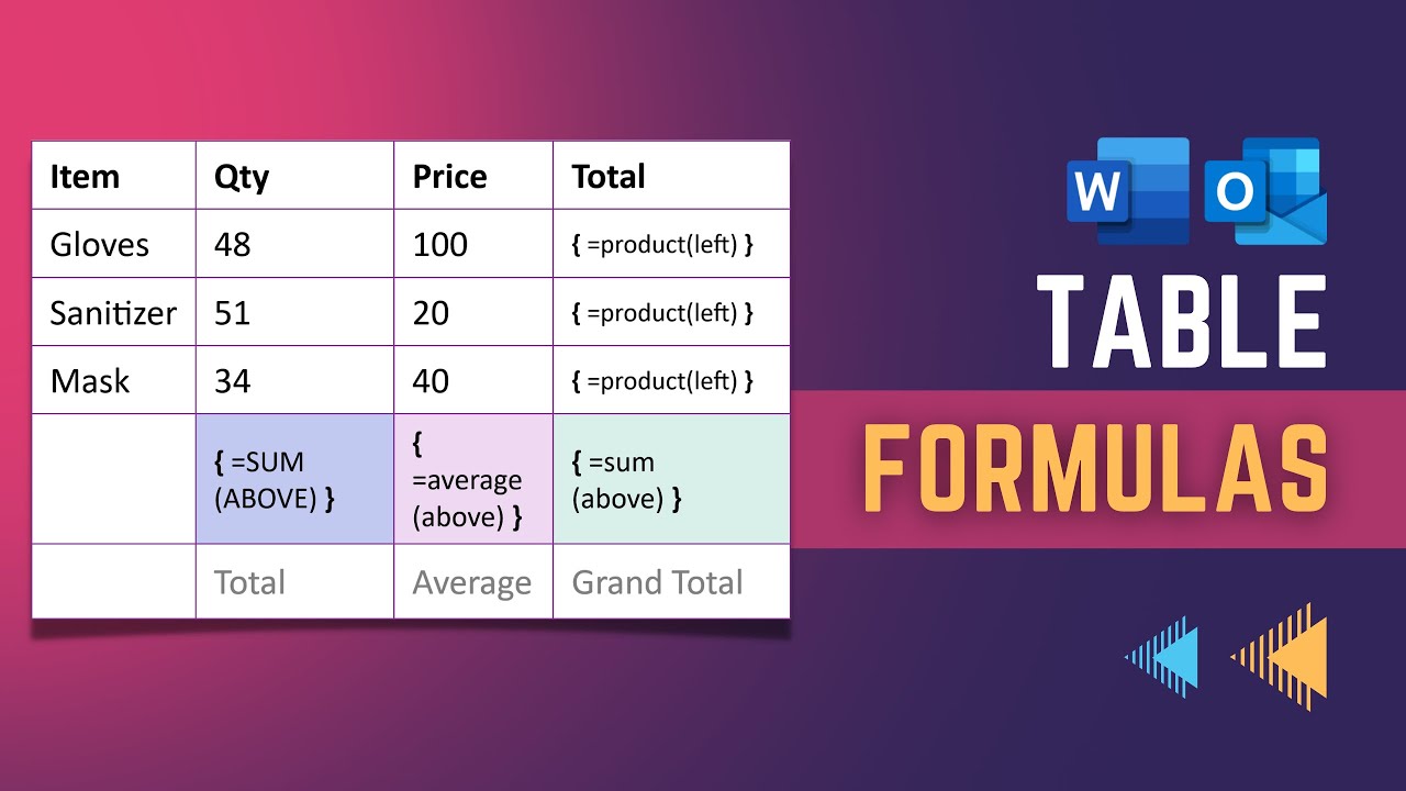 How to use #formulas in #msword tables #efficiency365